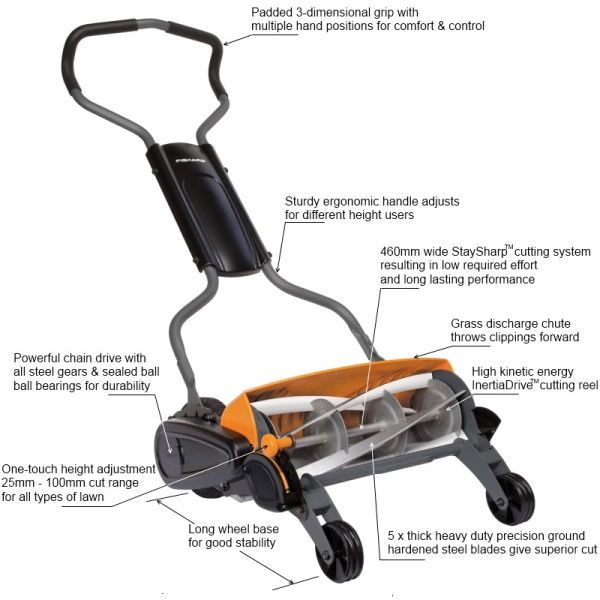 Fiskars 113880 Fiskars 6201 1000591 StaySharp Max Reel Mower Max 460mm 18 Hand Push Momentum Cylindrical Mower
