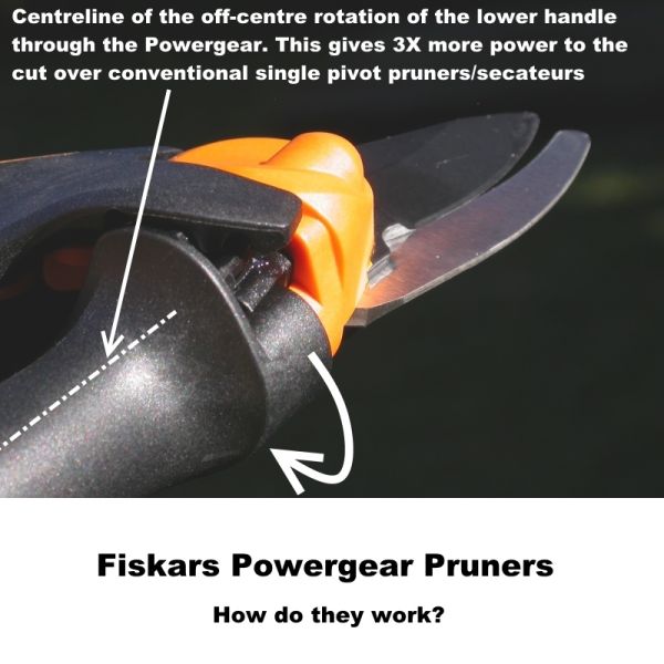 Fiskars shop powergear pruner
